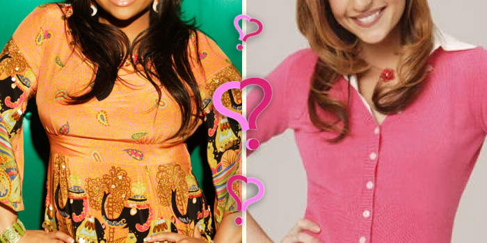 Cover Photo: Which That's So Raven Character Are You Quiz